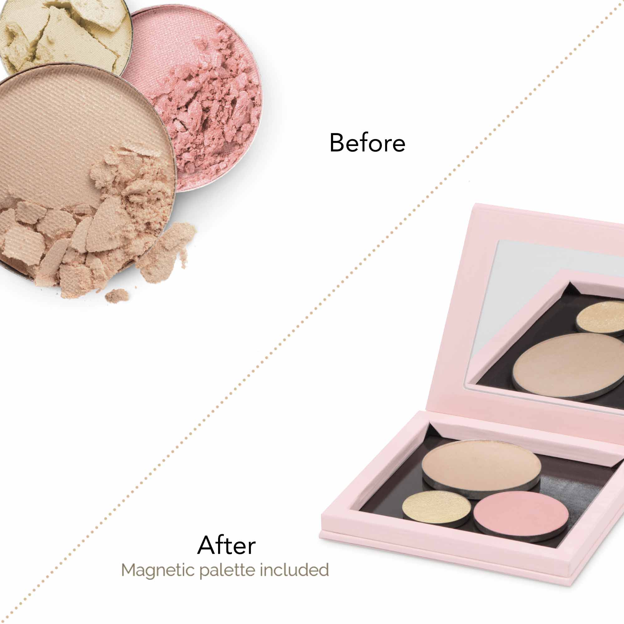 Before and after showing broken makeup and makeup that is fixed and repaired using the FIXY kit. Makeup is in a magnetic palette