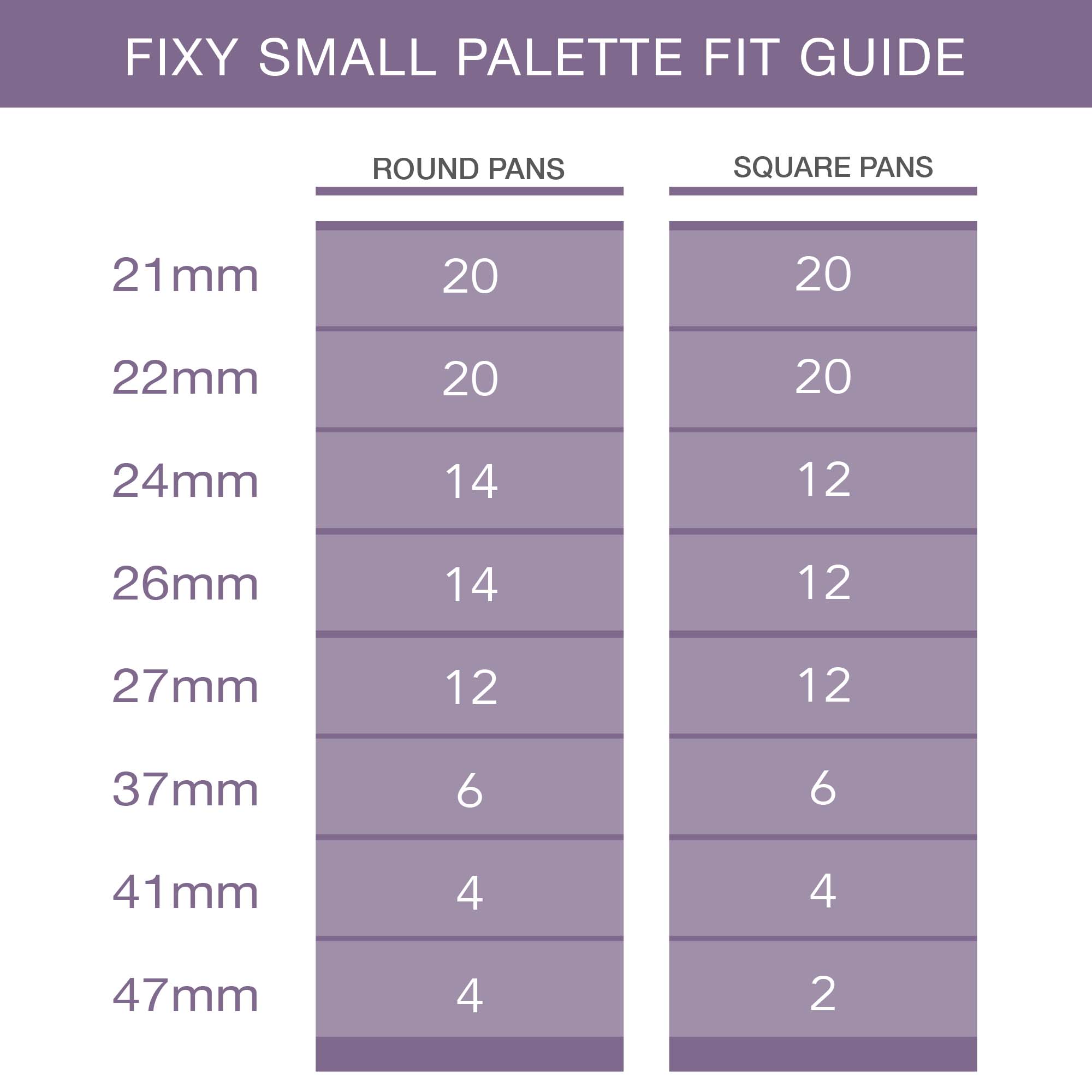 FIXY small empty magnetic palette clear top  pan size guide